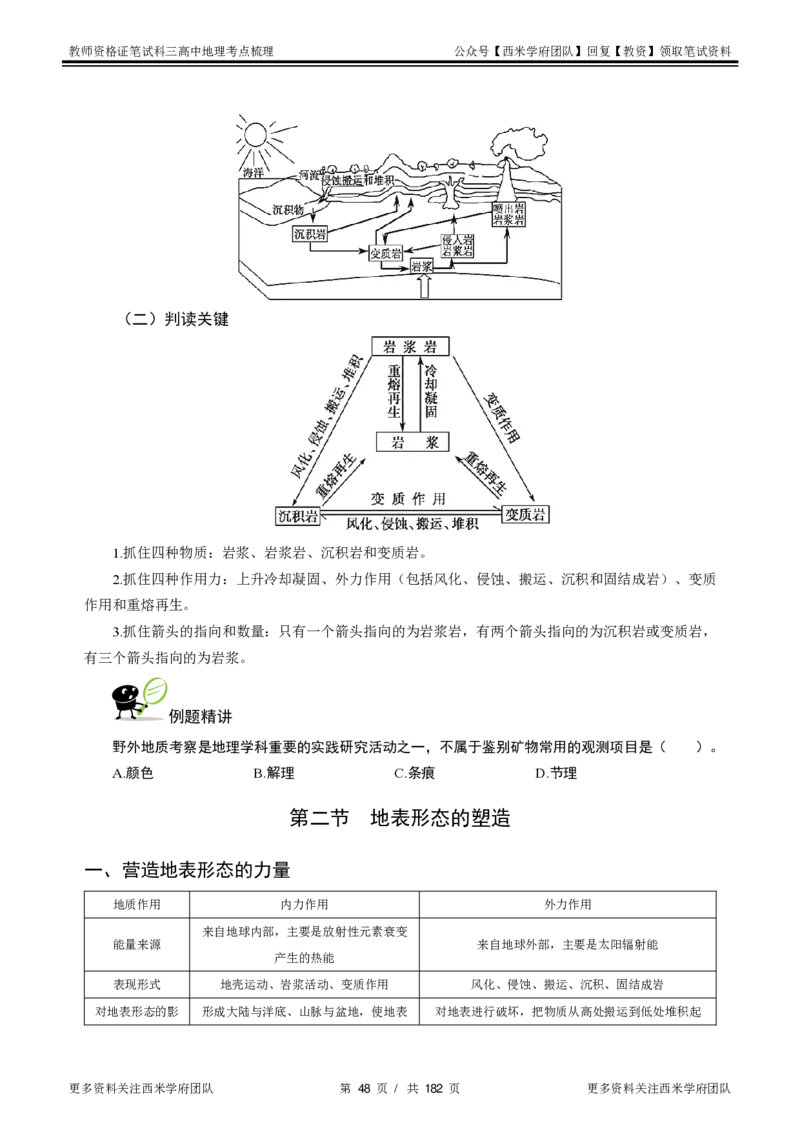 高中地理-考点梳理1_教资_25下资料合集二_25下最新科三知识点汇编+思维导图-高中_13.地理_04.考点梳理