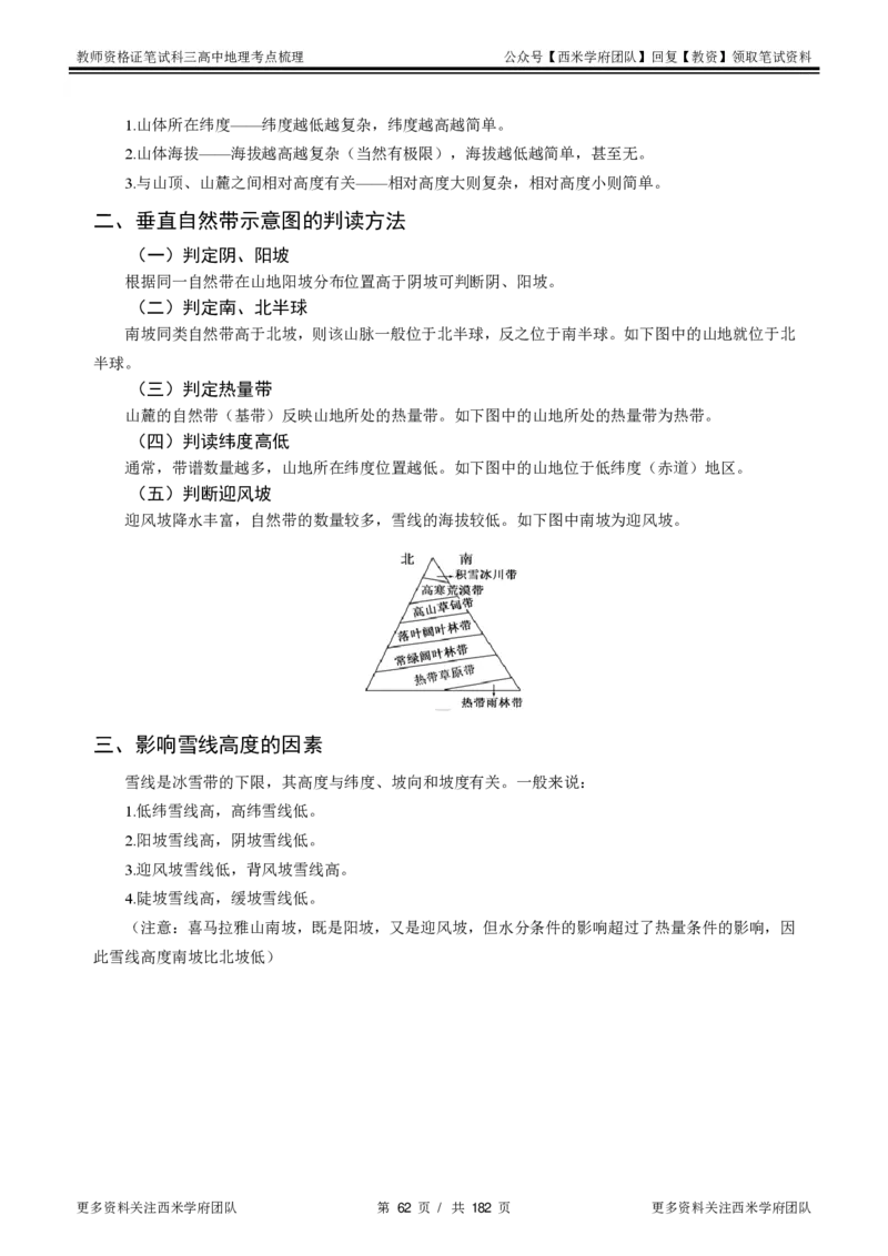 高中地理-考点梳理1_教资_25下资料合集二_25下最新科三知识点汇编+思维导图-高中_13.地理_04.考点梳理