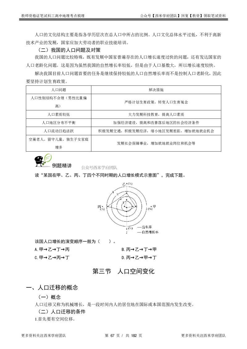 高中地理-考点梳理1_教资_25下资料合集二_25下最新科三知识点汇编+思维导图-高中_13.地理_04.考点梳理