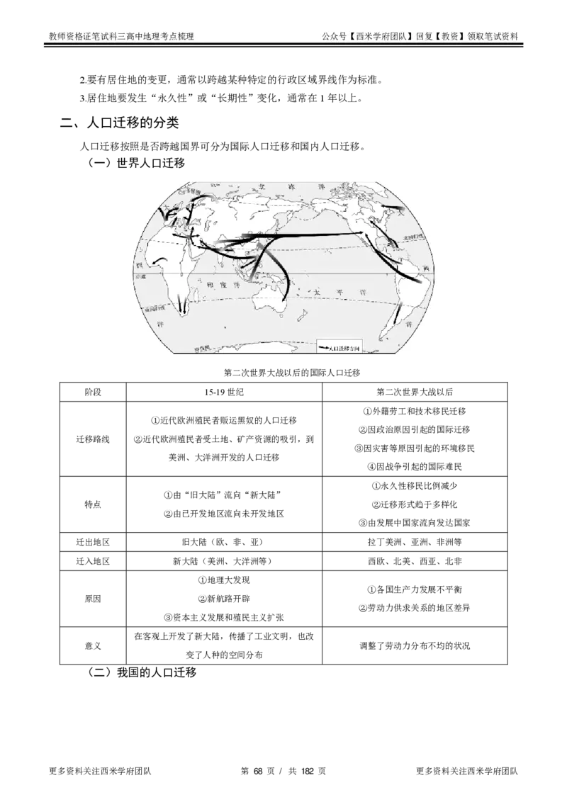 高中地理-考点梳理1_教资_25下资料合集二_25下最新科三知识点汇编+思维导图-高中_13.地理_04.考点梳理