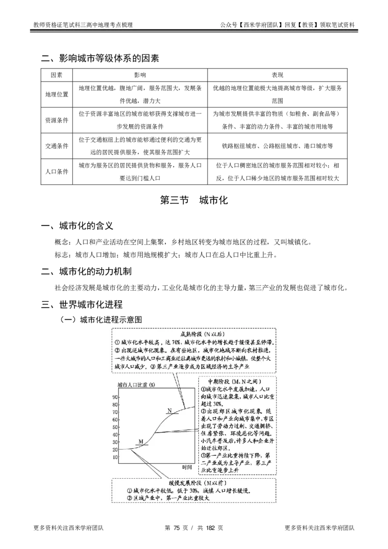 高中地理-考点梳理1_教资_25下资料合集二_25下最新科三知识点汇编+思维导图-高中_13.地理_04.考点梳理