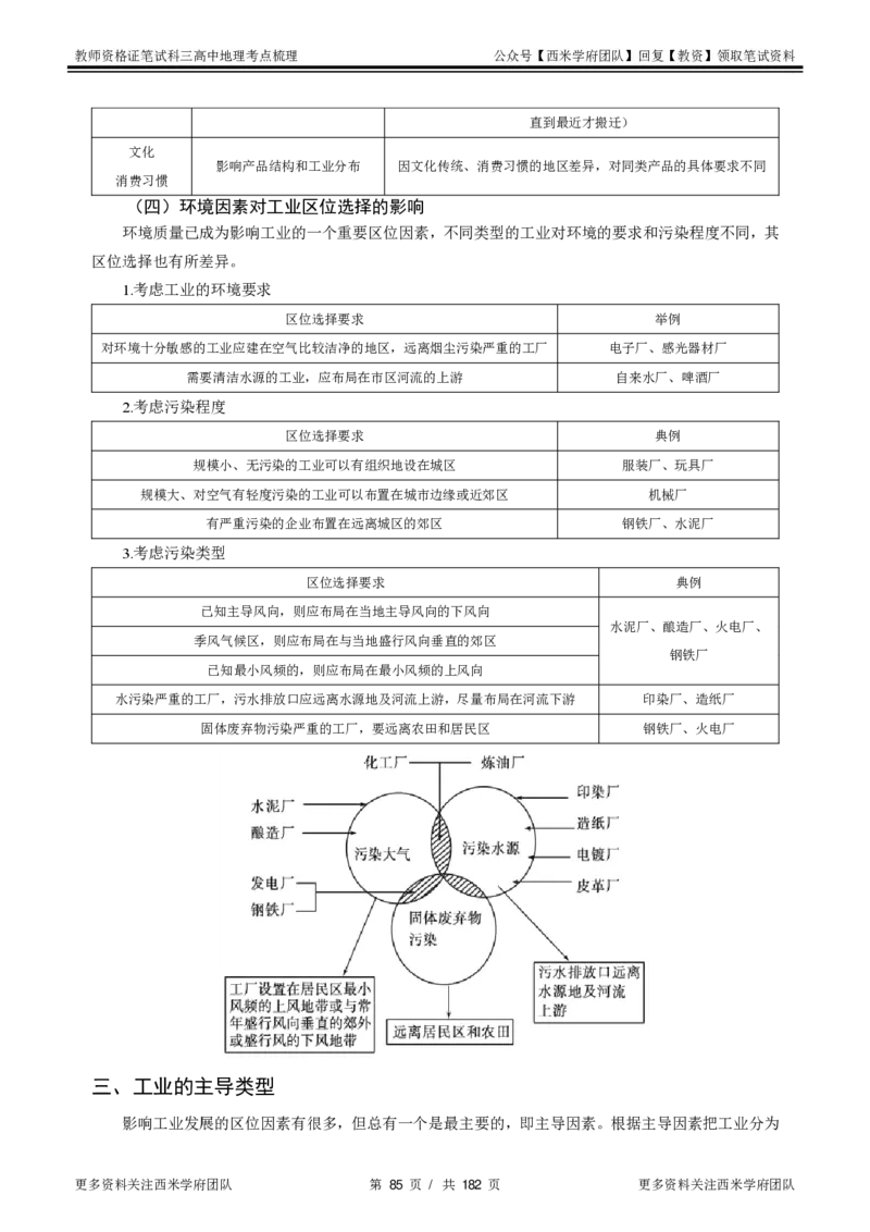 高中地理-考点梳理1_教资_25下资料合集二_25下最新科三知识点汇编+思维导图-高中_13.地理_04.考点梳理