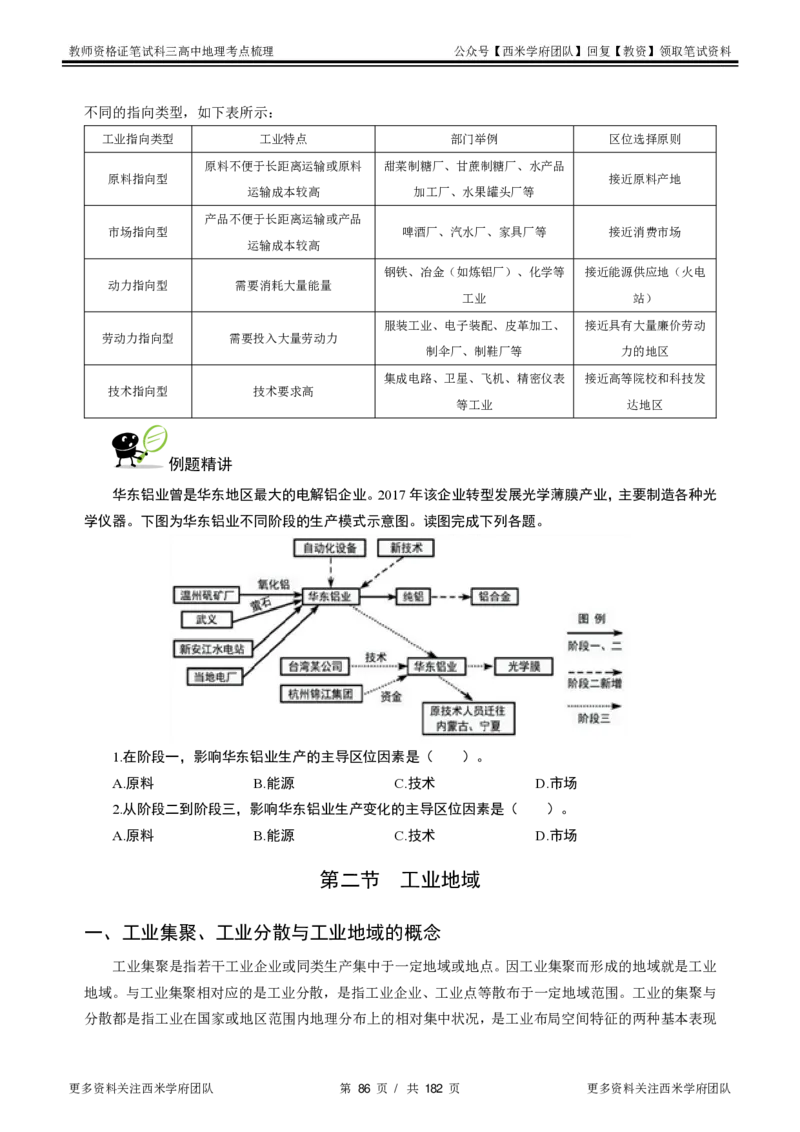 高中地理-考点梳理1_教资_25下资料合集二_25下最新科三知识点汇编+思维导图-高中_13.地理_04.考点梳理