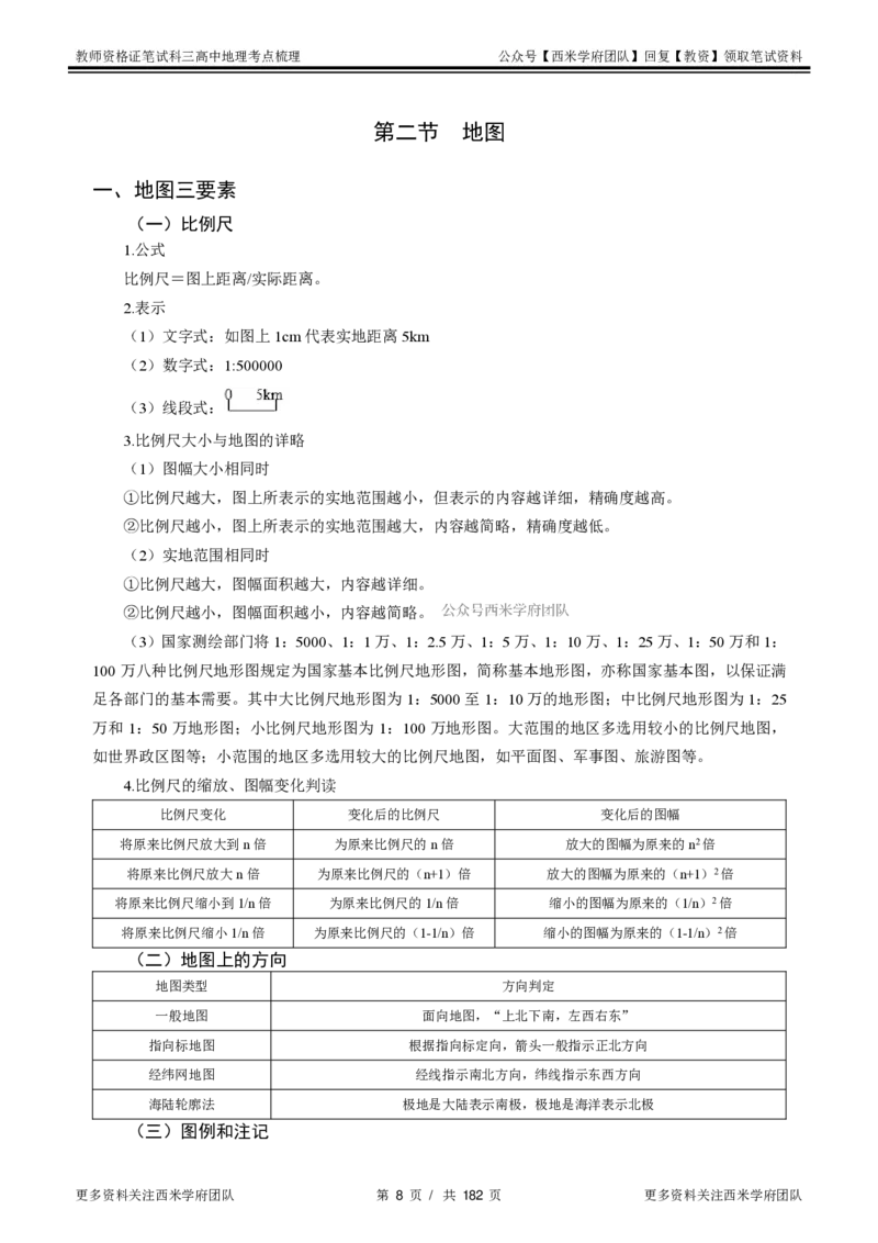 高中地理-考点梳理1_教资_25下资料合集二_25下最新科三知识点汇编+思维导图-高中_13.地理_04.考点梳理