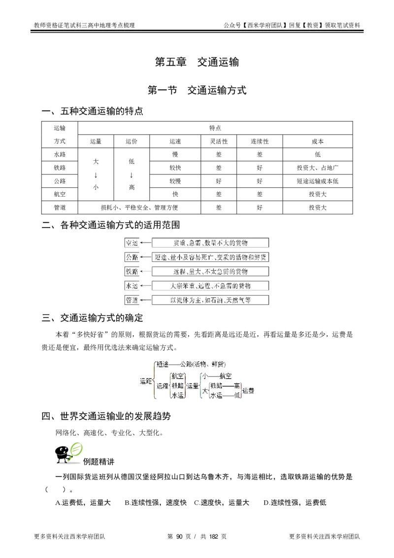 高中地理-考点梳理1_教资_25下资料合集二_25下最新科三知识点汇编+思维导图-高中_13.地理_04.考点梳理
