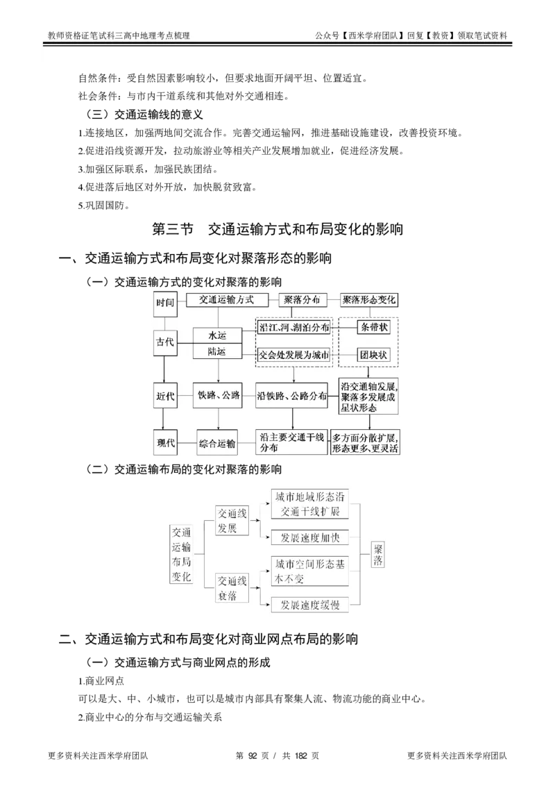 高中地理-考点梳理1_教资_25下资料合集二_25下最新科三知识点汇编+思维导图-高中_13.地理_04.考点梳理