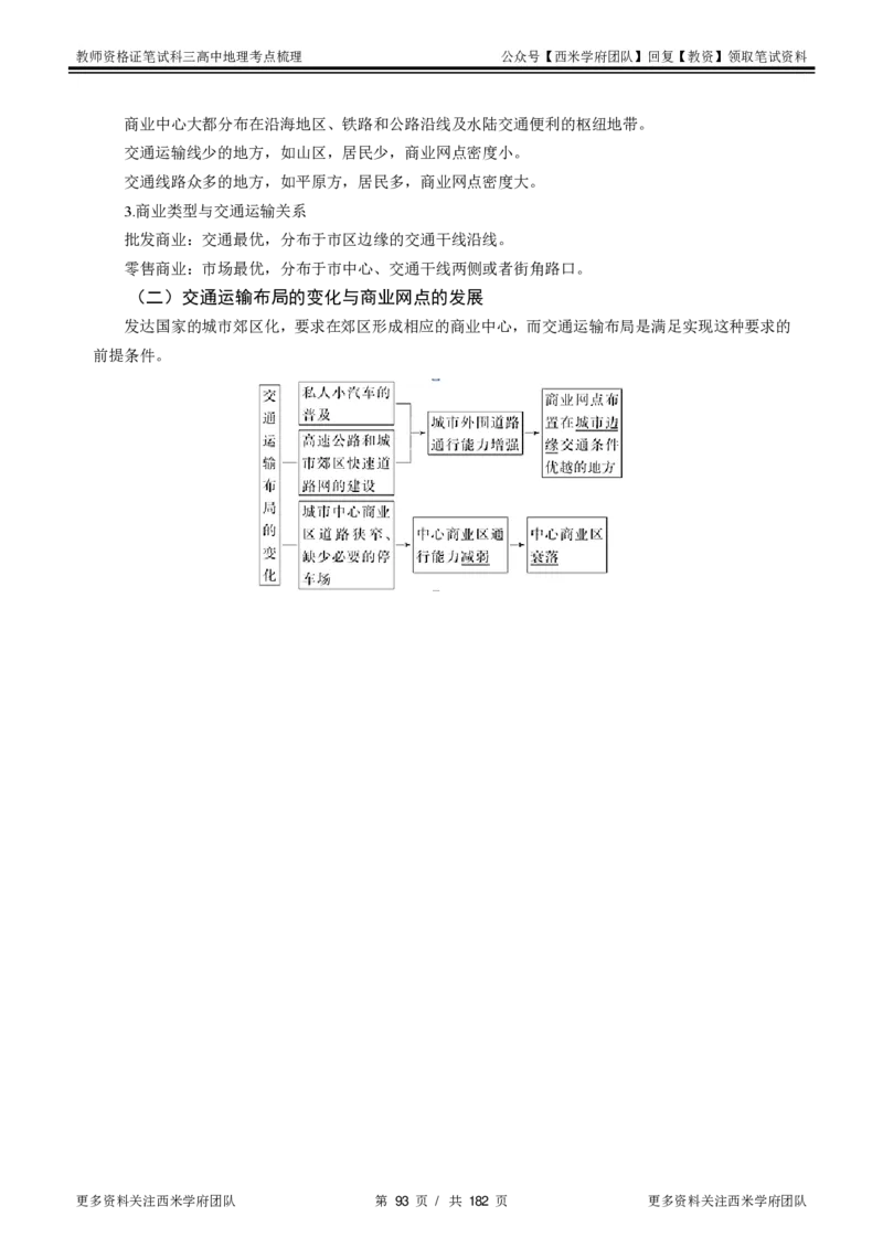高中地理-考点梳理1_教资_25下资料合集二_25下最新科三知识点汇编+思维导图-高中_13.地理_04.考点梳理