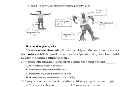 2012年江苏省常州市中考英语试题及答案_中考真题_3.英语中考真题2015-2024年_地区卷_江苏省_江苏常州中考英语08-22