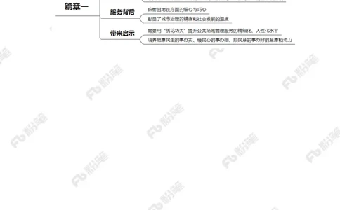 2023.5.14地铁&ldquo;会合点&rdquo;（标注版）_2026考公资料_（10）粉笔_2025粉笔国考省考980（课＋笔记）_粉笔980（25多省）_1、粉笔时政_2、F晨读时政_2023年_05月