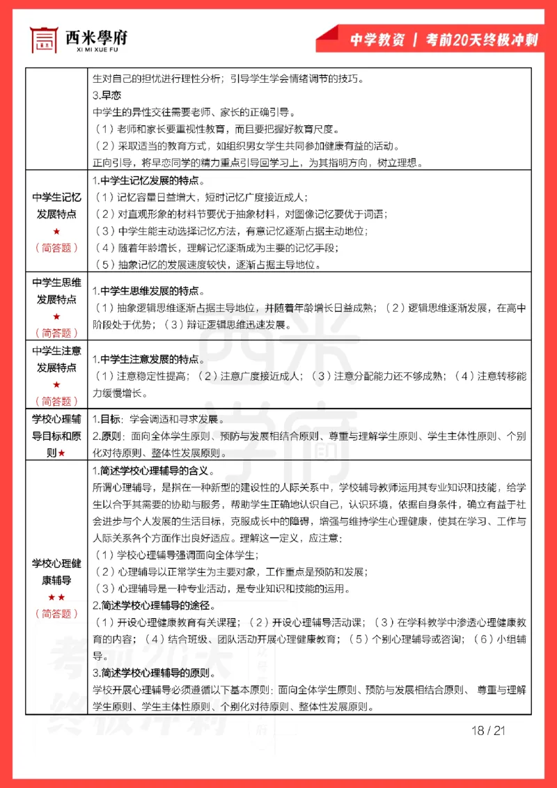 考前20天终极冲刺中学教育知识与能力_教资_初高中2026教资_25下教师资格证_6.中学考点20天冲刺笔记