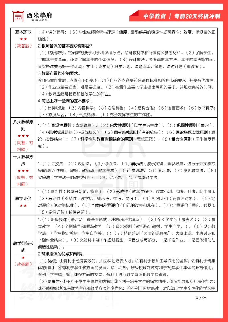 考前20天终极冲刺中学教育知识与能力_教资_初高中2026教资_25下教师资格证_6.中学考点20天冲刺笔记