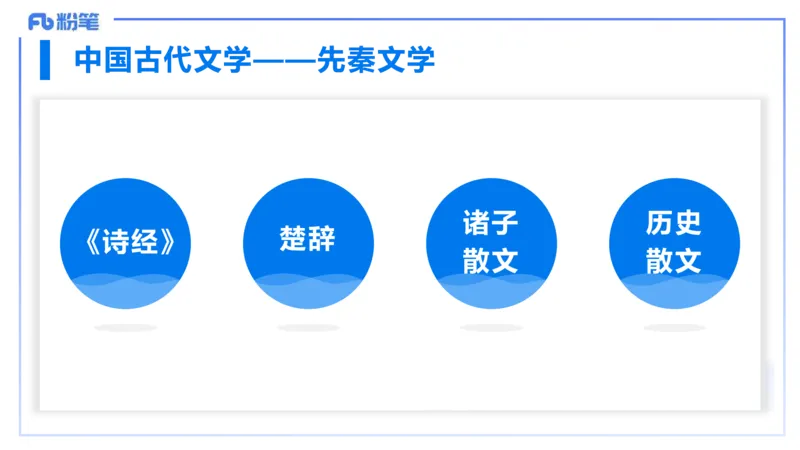 12.22早&mdash;&mdash;教资综合素质晨读课程&mdash;&mdash;文学常识1&mdash;&mdash;刘旭_4-教培资料-26年最新资料-同步更新_初中高中教资_2025下中学教资笔试_012025下系统课-综合素质（科一网课完结）_讲义_3.中国文学