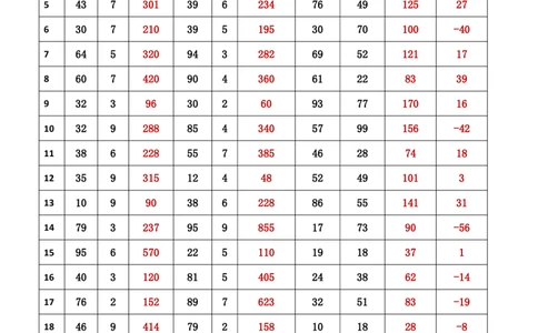 新速算1683-1692(答案版)_2026考公资料_超格合集_数资高照合集_速算高照抖音速算直播课_速算每日打卡题