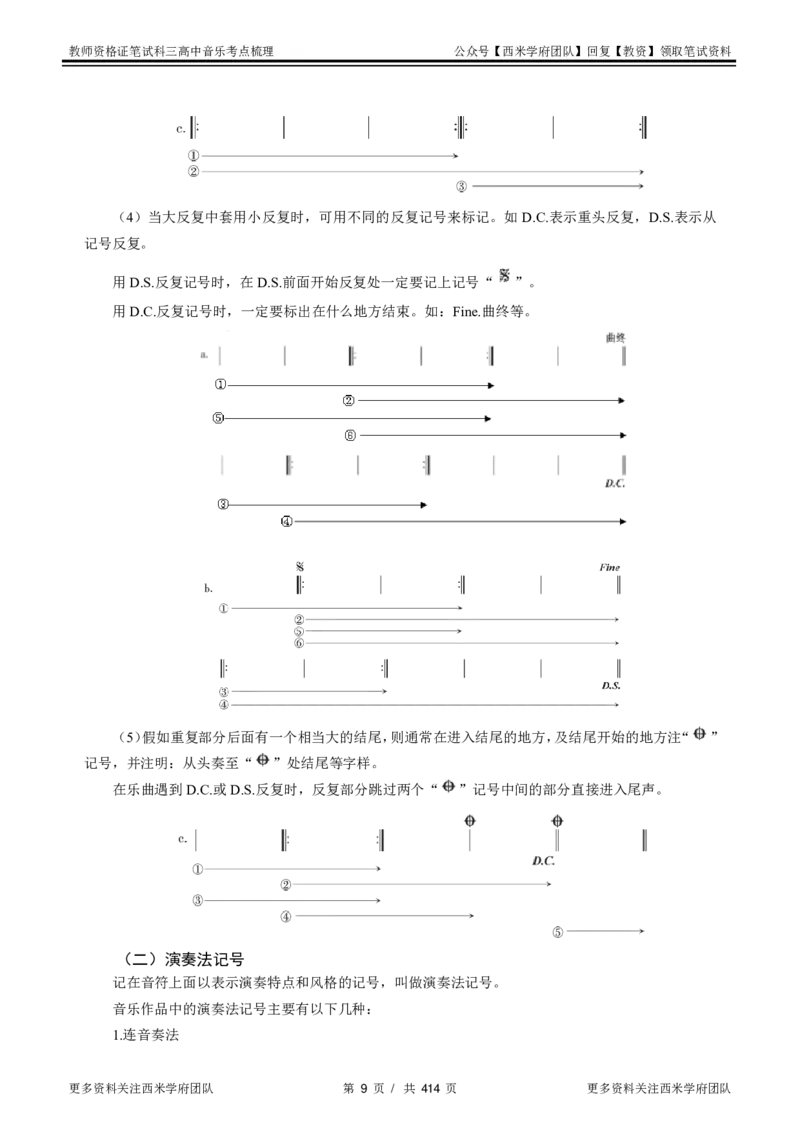高中音乐-考点梳理1_教资_25下资料合集二_25下最新科三知识点汇编+思维导图-高中_04.音乐_04.考点梳理