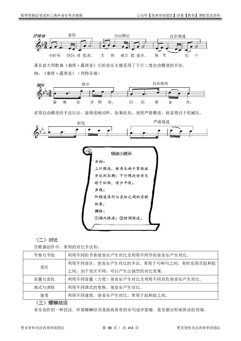 高中音乐-考点梳理1_教资_25下资料合集二_25下最新科三知识点汇编+思维导图-高中_04.音乐_04.考点梳理