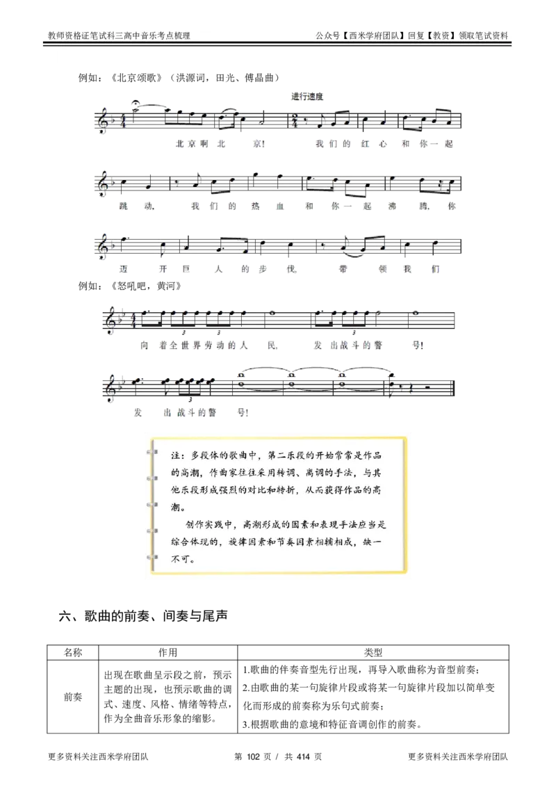 高中音乐-考点梳理1_教资_25下资料合集二_25下最新科三知识点汇编+思维导图-高中_04.音乐_04.考点梳理