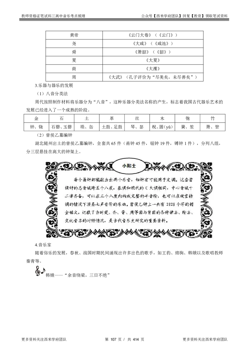 高中音乐-考点梳理1_教资_25下资料合集二_25下最新科三知识点汇编+思维导图-高中_04.音乐_04.考点梳理