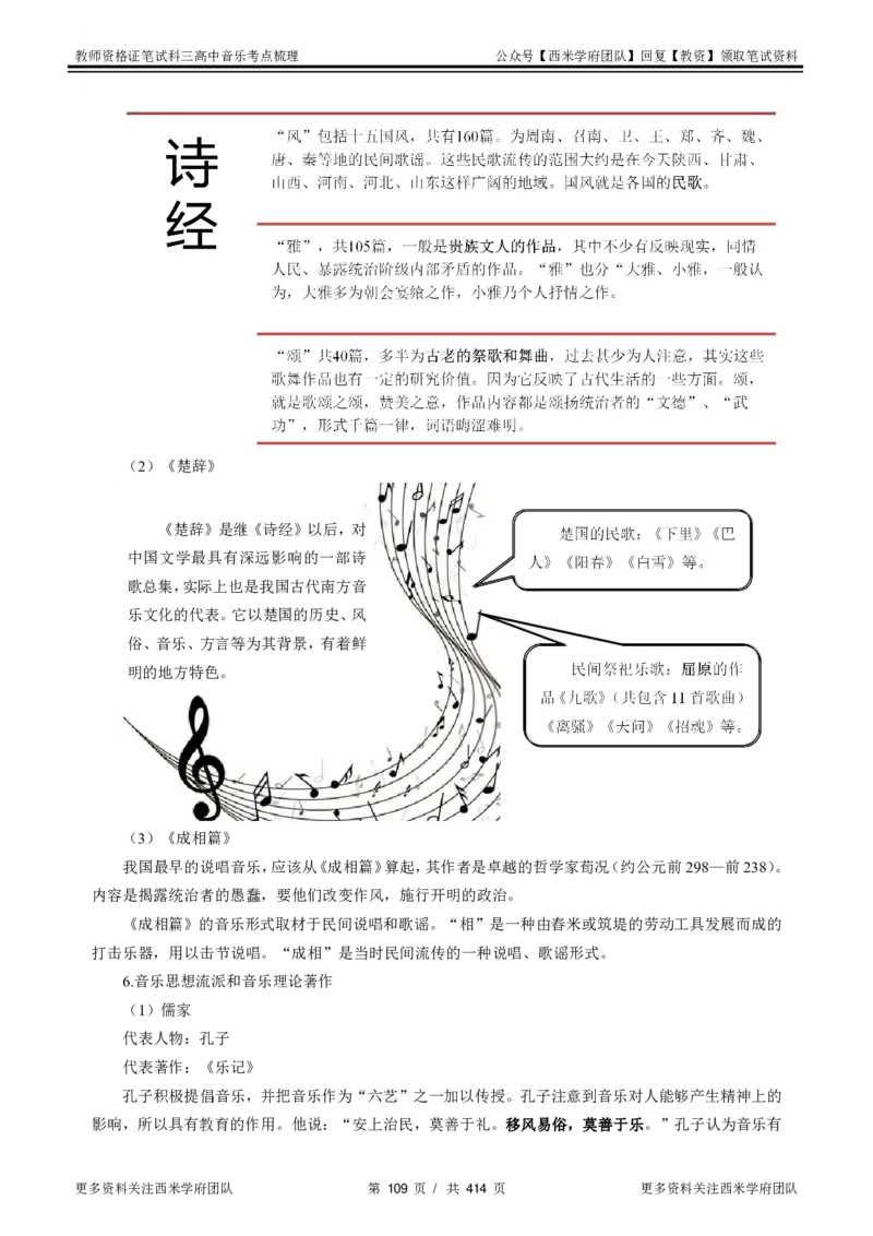 高中音乐-考点梳理1_教资_25下资料合集二_25下最新科三知识点汇编+思维导图-高中_04.音乐_04.考点梳理