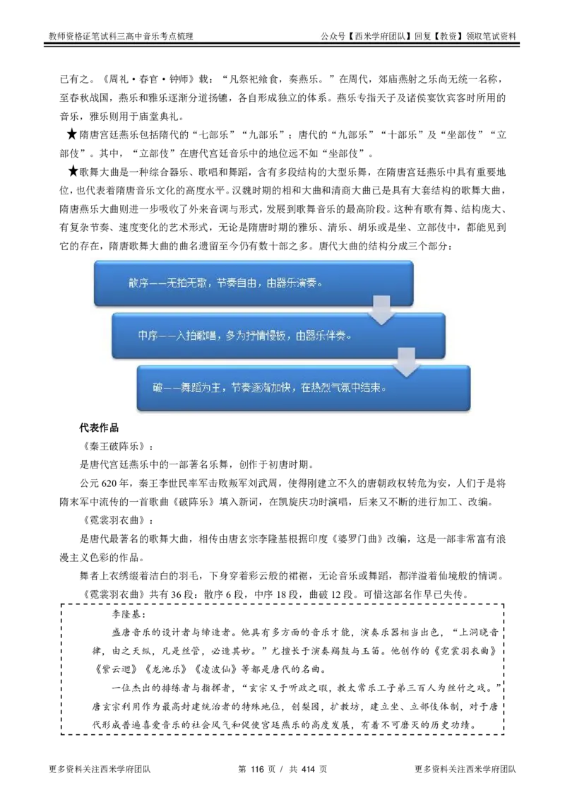 高中音乐-考点梳理1_教资_25下资料合集二_25下最新科三知识点汇编+思维导图-高中_04.音乐_04.考点梳理