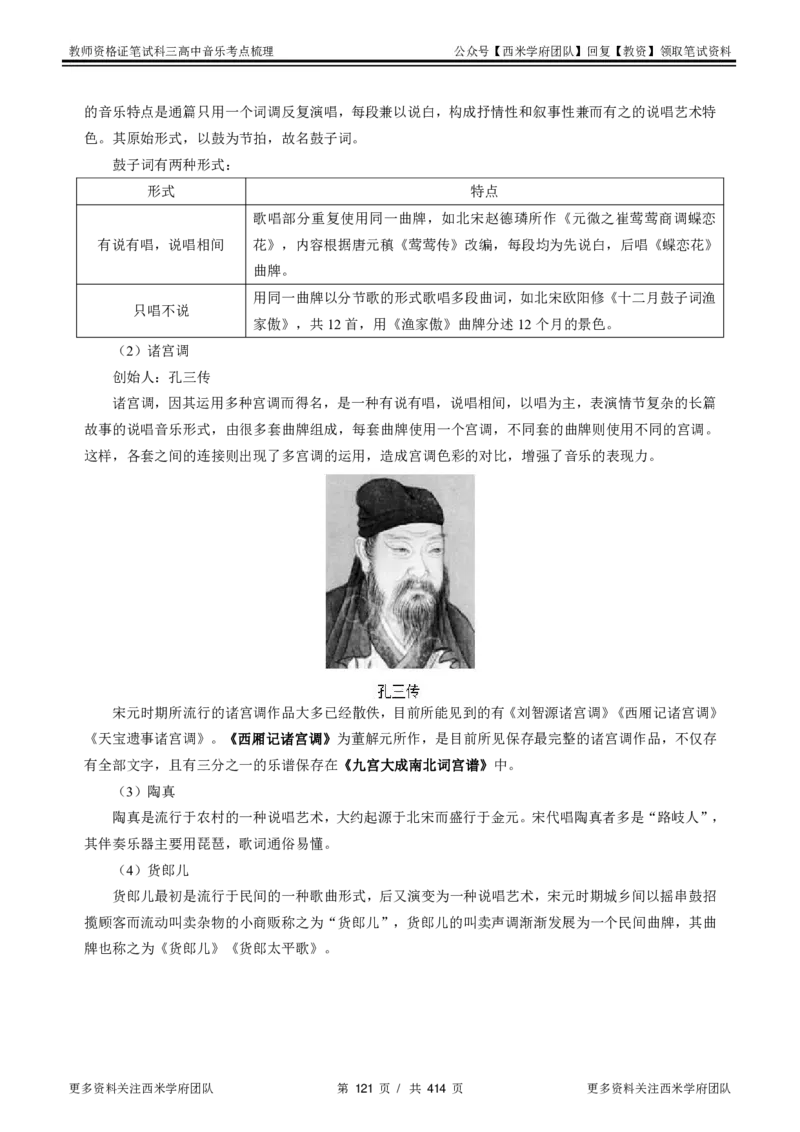 高中音乐-考点梳理1_教资_25下资料合集二_25下最新科三知识点汇编+思维导图-高中_04.音乐_04.考点梳理