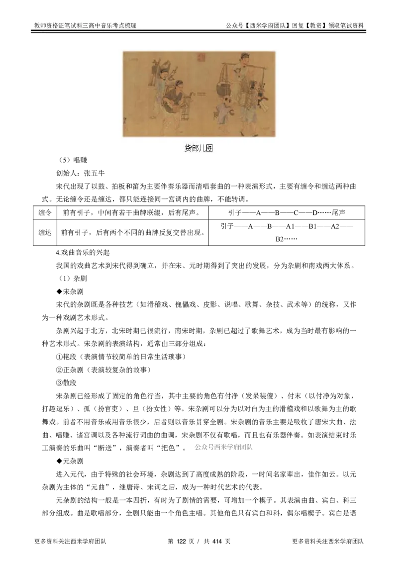 高中音乐-考点梳理1_教资_25下资料合集二_25下最新科三知识点汇编+思维导图-高中_04.音乐_04.考点梳理