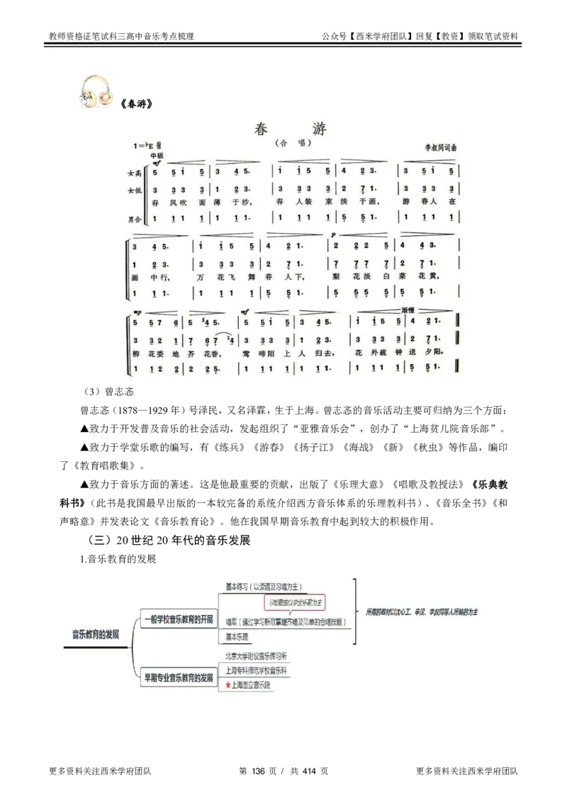 高中音乐-考点梳理1_教资_25下资料合集二_25下最新科三知识点汇编+思维导图-高中_04.音乐_04.考点梳理