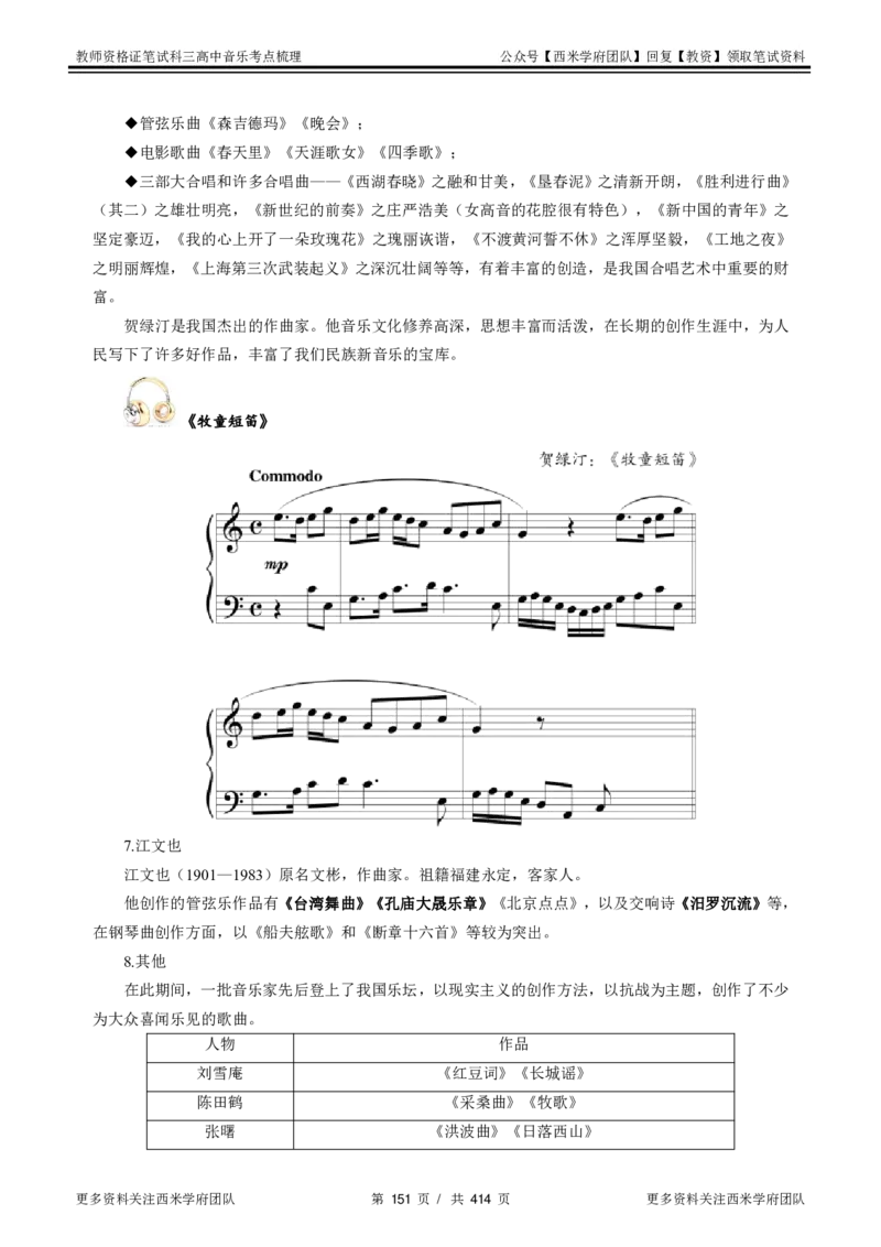 高中音乐-考点梳理1_教资_25下资料合集二_25下最新科三知识点汇编+思维导图-高中_04.音乐_04.考点梳理