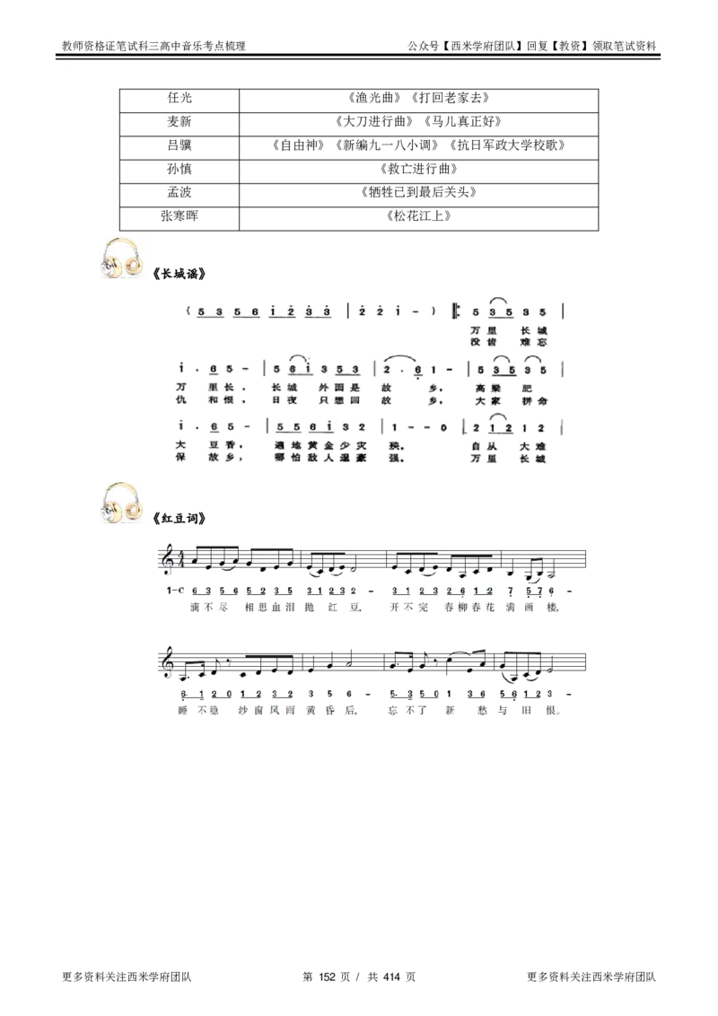 高中音乐-考点梳理1_教资_25下资料合集二_25下最新科三知识点汇编+思维导图-高中_04.音乐_04.考点梳理
