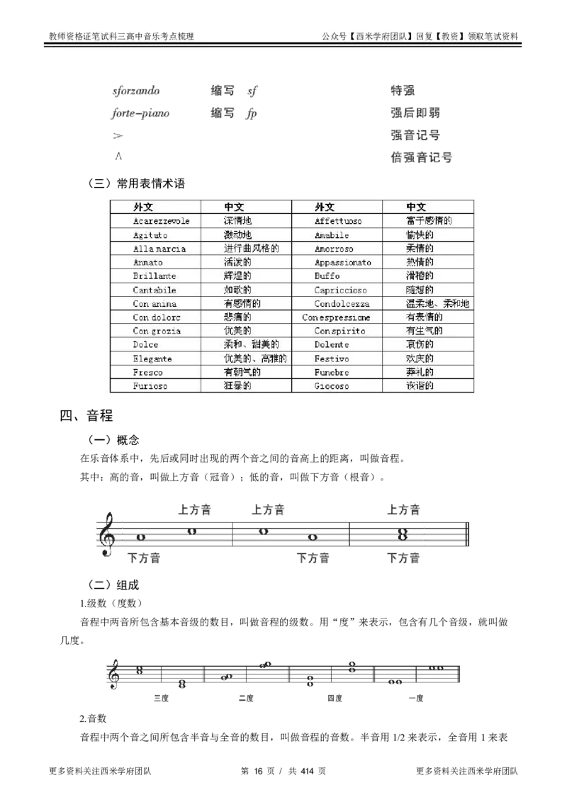 高中音乐-考点梳理1_教资_25下资料合集二_25下最新科三知识点汇编+思维导图-高中_04.音乐_04.考点梳理