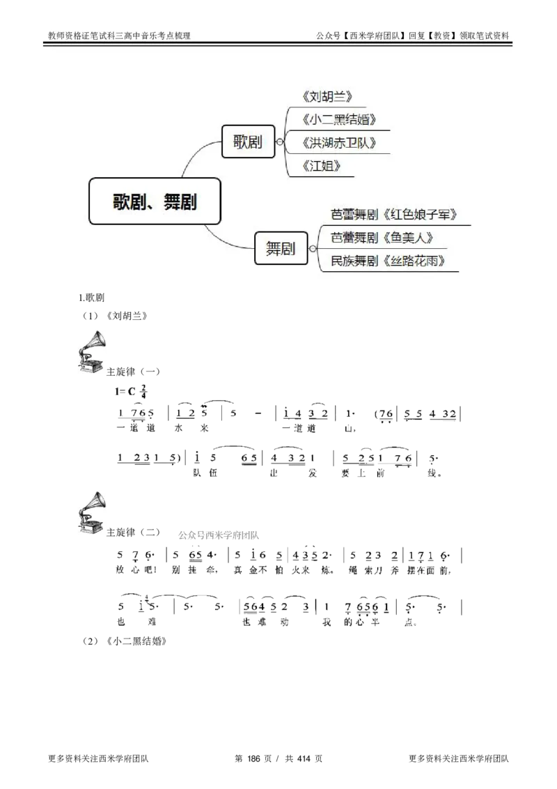高中音乐-考点梳理1_教资_25下资料合集二_25下最新科三知识点汇编+思维导图-高中_04.音乐_04.考点梳理