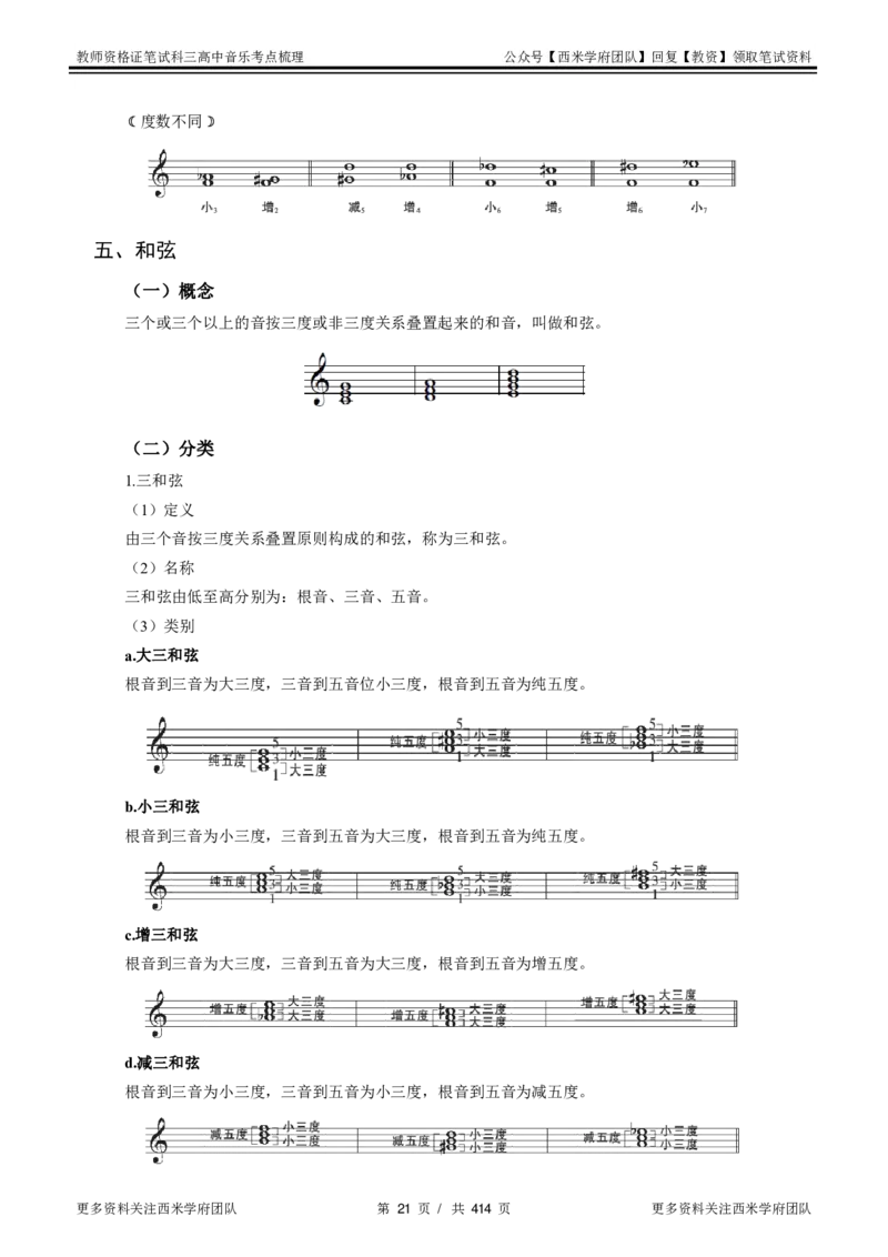 高中音乐-考点梳理1_教资_25下资料合集二_25下最新科三知识点汇编+思维导图-高中_04.音乐_04.考点梳理