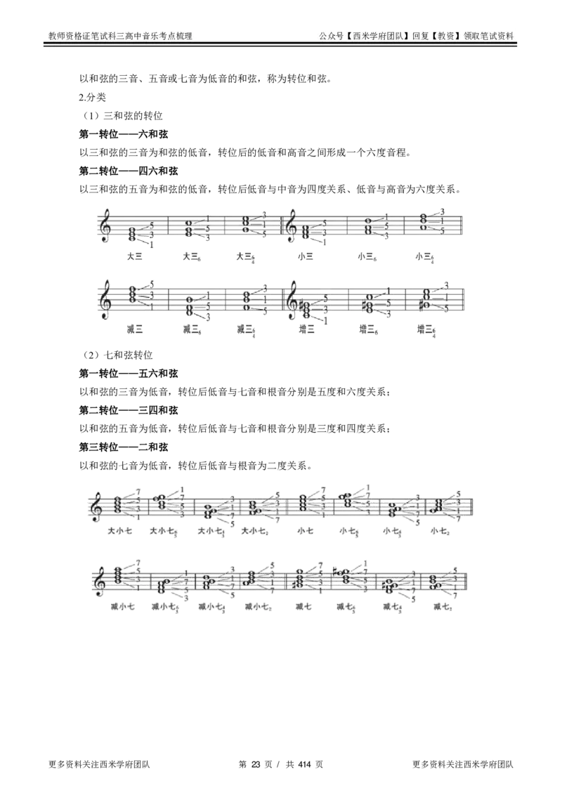 高中音乐-考点梳理1_教资_25下资料合集二_25下最新科三知识点汇编+思维导图-高中_04.音乐_04.考点梳理