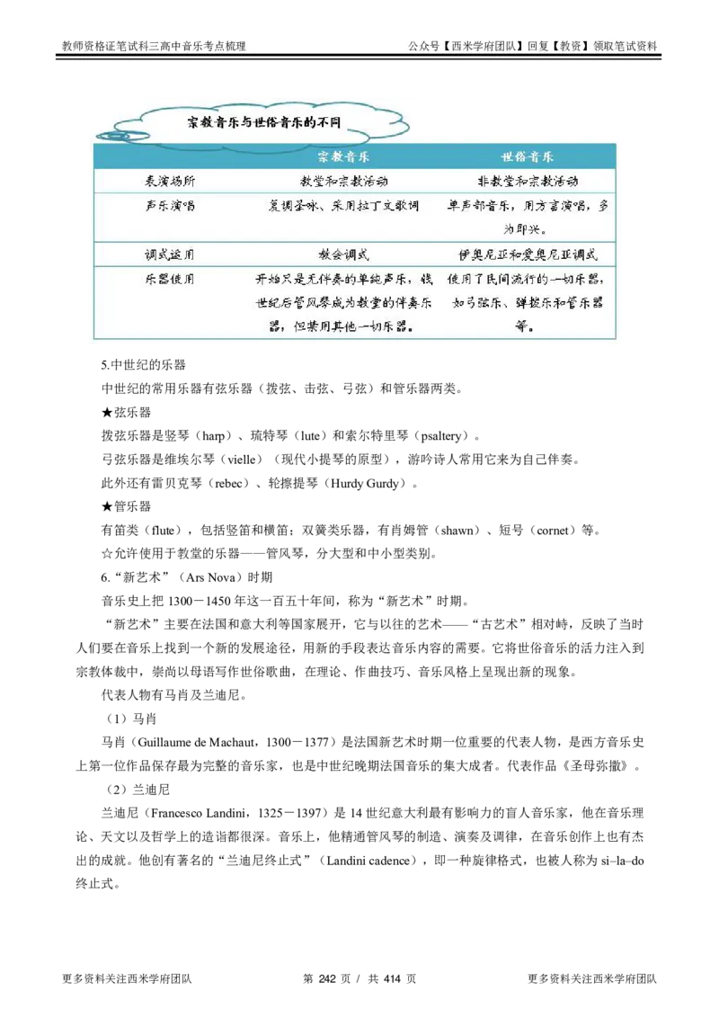 高中音乐-考点梳理1_教资_25下资料合集二_25下最新科三知识点汇编+思维导图-高中_04.音乐_04.考点梳理