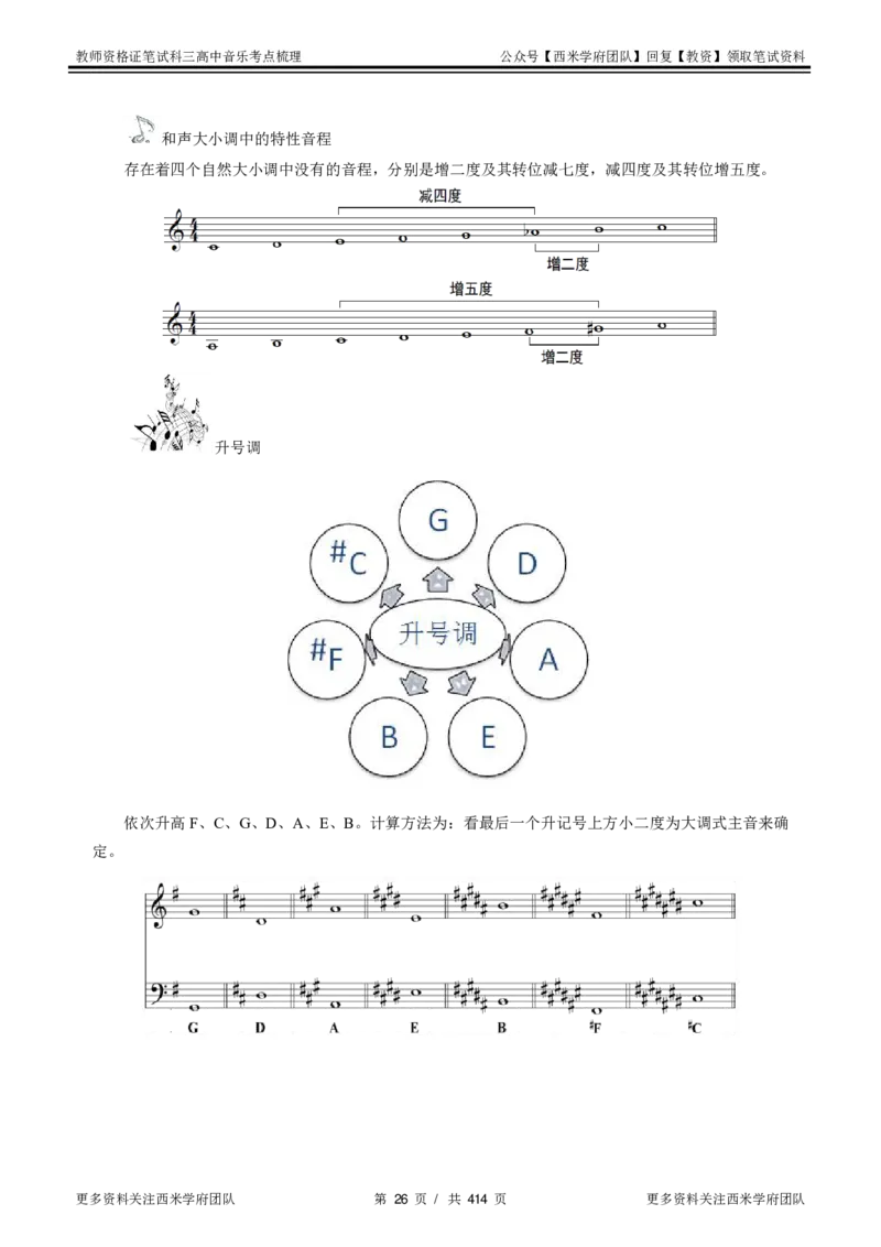 高中音乐-考点梳理1_教资_25下资料合集二_25下最新科三知识点汇编+思维导图-高中_04.音乐_04.考点梳理