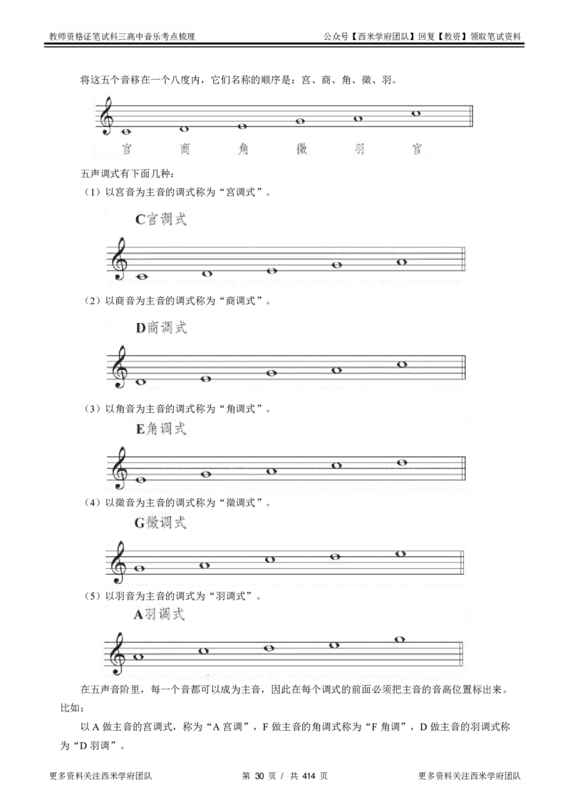 高中音乐-考点梳理1_教资_25下资料合集二_25下最新科三知识点汇编+思维导图-高中_04.音乐_04.考点梳理