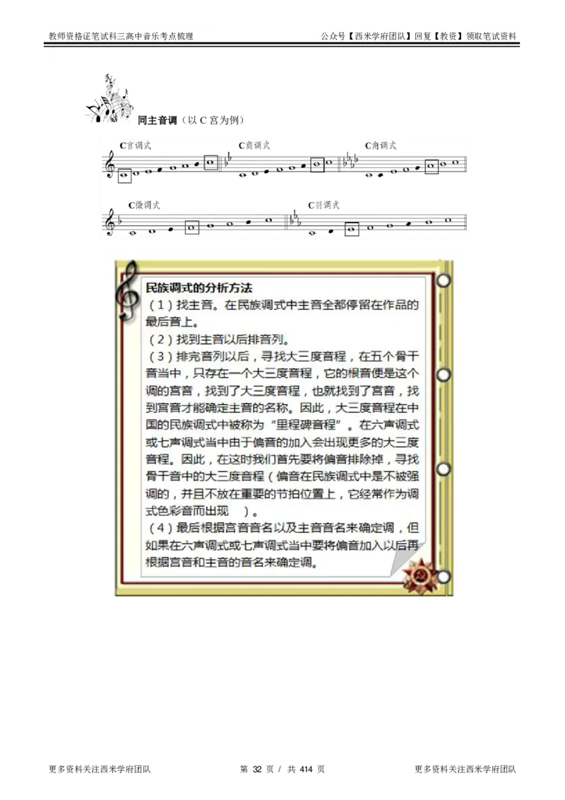 高中音乐-考点梳理1_教资_25下资料合集二_25下最新科三知识点汇编+思维导图-高中_04.音乐_04.考点梳理
