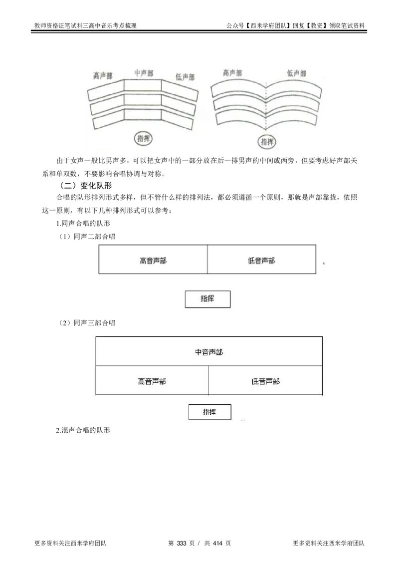 高中音乐-考点梳理1_教资_25下资料合集二_25下最新科三知识点汇编+思维导图-高中_04.音乐_04.考点梳理