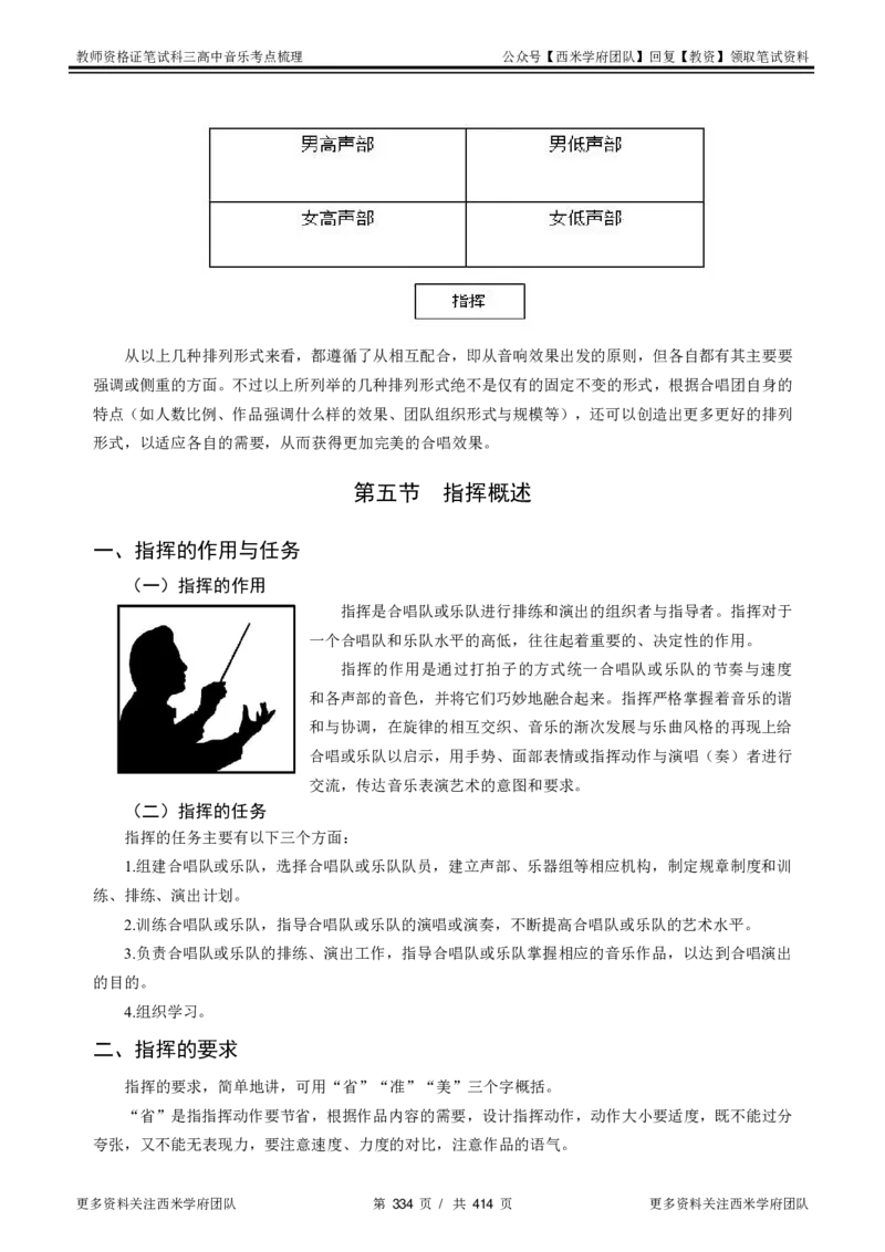 高中音乐-考点梳理1_教资_25下资料合集二_25下最新科三知识点汇编+思维导图-高中_04.音乐_04.考点梳理