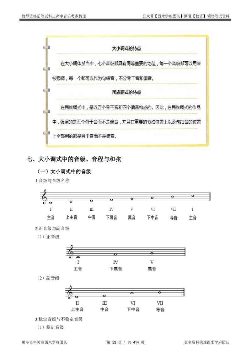 高中音乐-考点梳理1_教资_25下资料合集二_25下最新科三知识点汇编+思维导图-高中_04.音乐_04.考点梳理