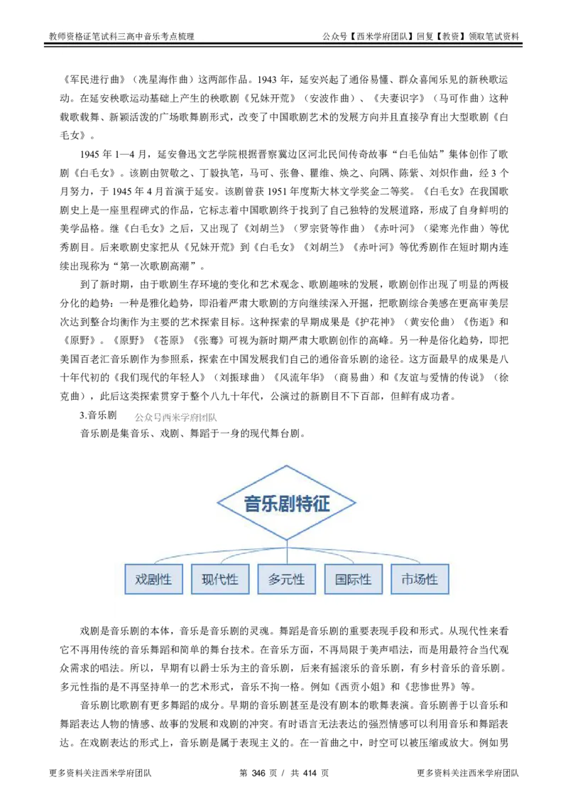高中音乐-考点梳理1_教资_25下资料合集二_25下最新科三知识点汇编+思维导图-高中_04.音乐_04.考点梳理