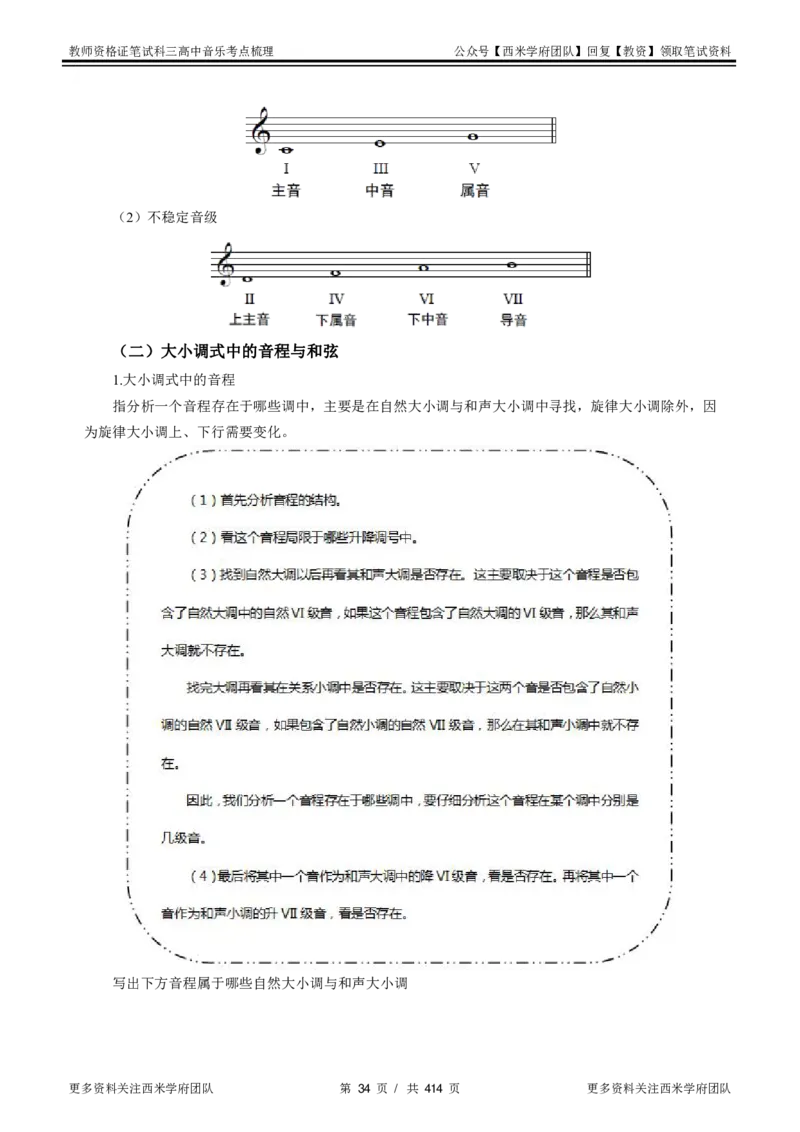 高中音乐-考点梳理1_教资_25下资料合集二_25下最新科三知识点汇编+思维导图-高中_04.音乐_04.考点梳理