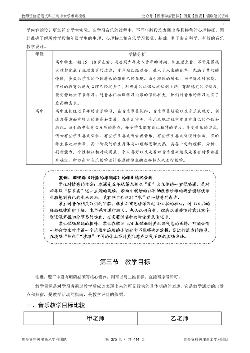 高中音乐-考点梳理1_教资_25下资料合集二_25下最新科三知识点汇编+思维导图-高中_04.音乐_04.考点梳理