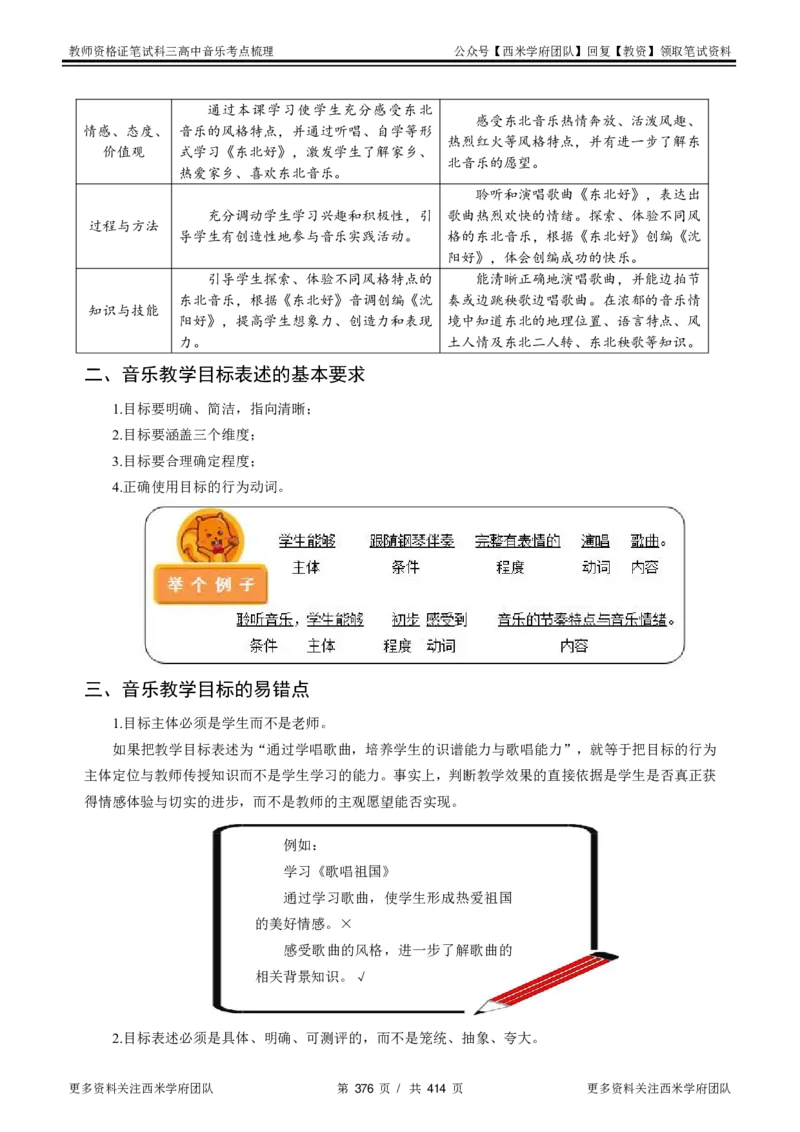 高中音乐-考点梳理1_教资_25下资料合集二_25下最新科三知识点汇编+思维导图-高中_04.音乐_04.考点梳理