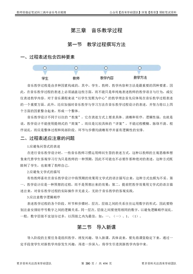 高中音乐-考点梳理1_教资_25下资料合集二_25下最新科三知识点汇编+思维导图-高中_04.音乐_04.考点梳理