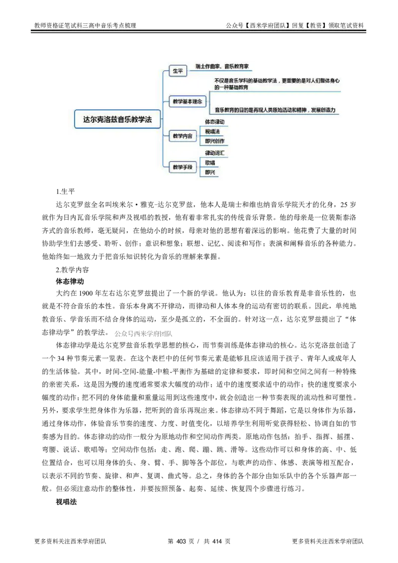 高中音乐-考点梳理1_教资_25下资料合集二_25下最新科三知识点汇编+思维导图-高中_04.音乐_04.考点梳理