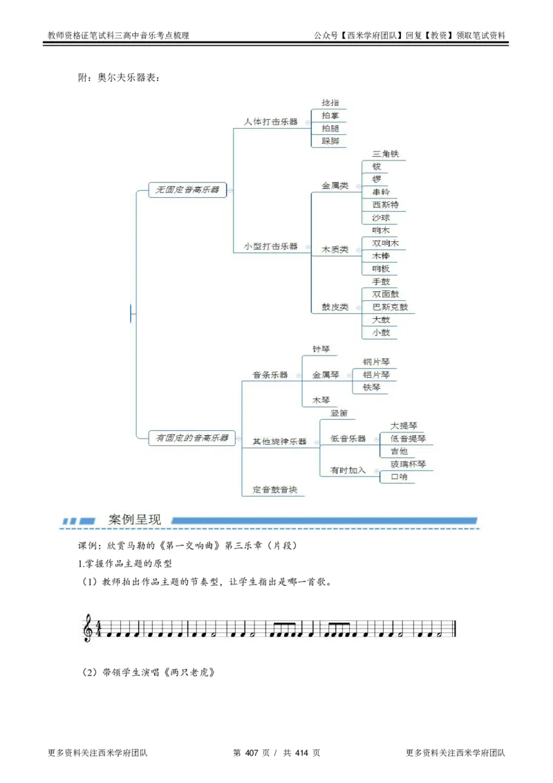 高中音乐-考点梳理1_教资_25下资料合集二_25下最新科三知识点汇编+思维导图-高中_04.音乐_04.考点梳理