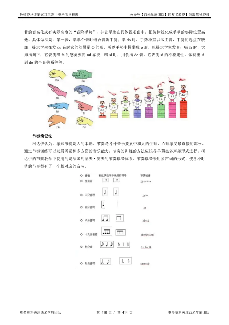 高中音乐-考点梳理1_教资_25下资料合集二_25下最新科三知识点汇编+思维导图-高中_04.音乐_04.考点梳理