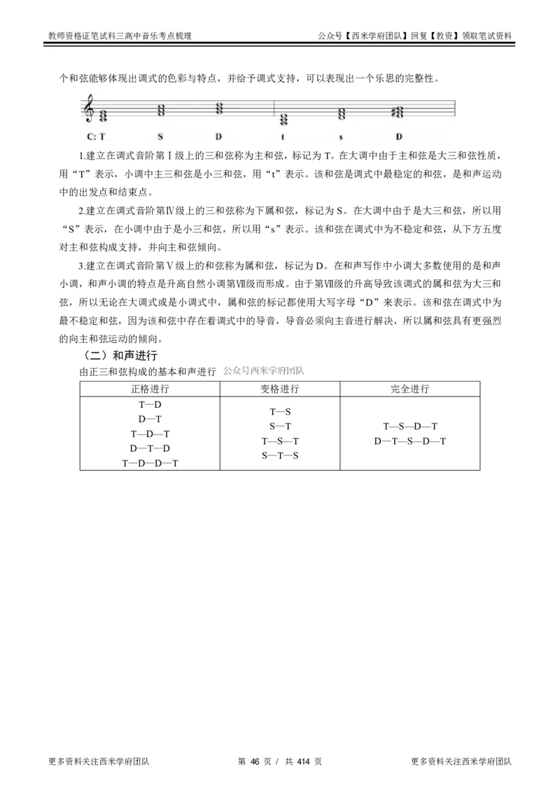 高中音乐-考点梳理1_教资_25下资料合集二_25下最新科三知识点汇编+思维导图-高中_04.音乐_04.考点梳理