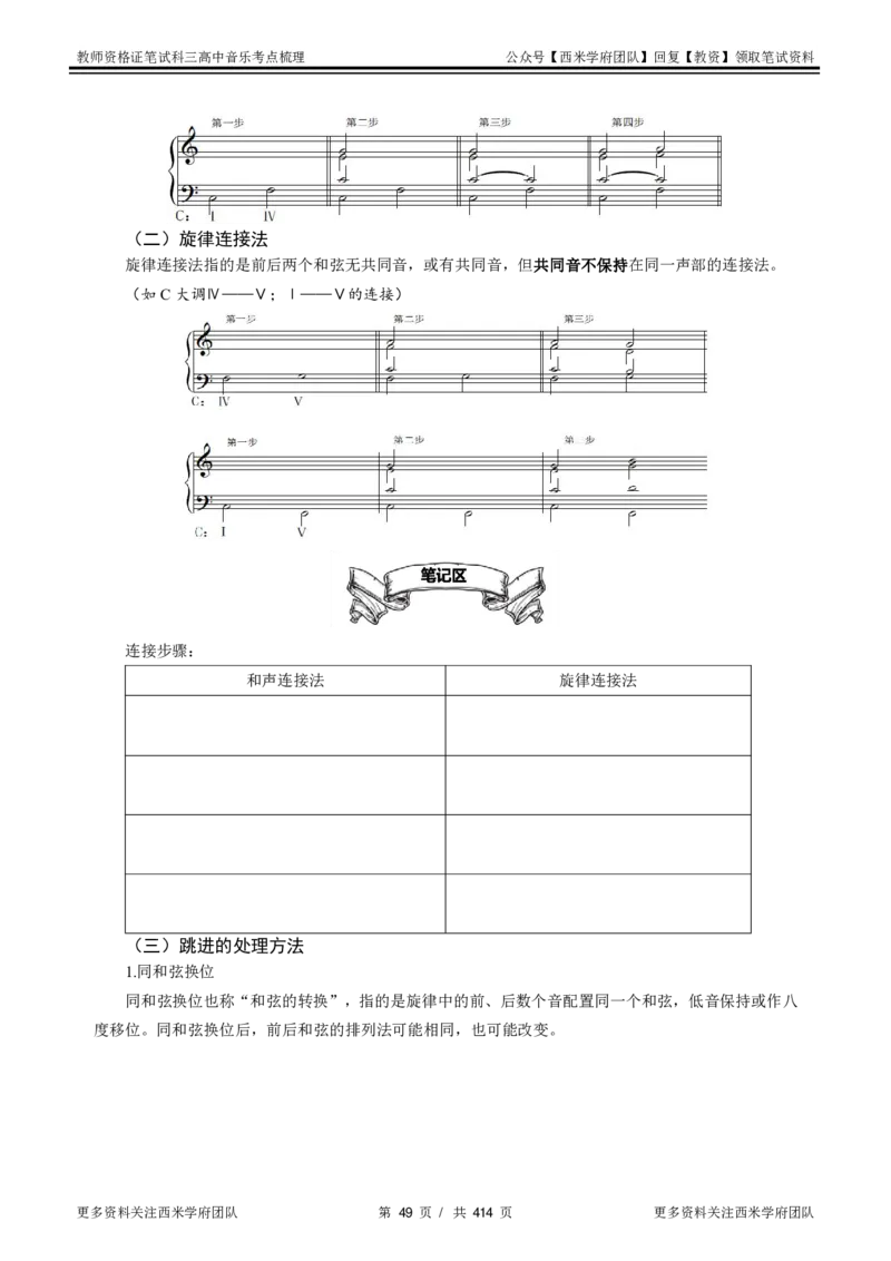 高中音乐-考点梳理1_教资_25下资料合集二_25下最新科三知识点汇编+思维导图-高中_04.音乐_04.考点梳理