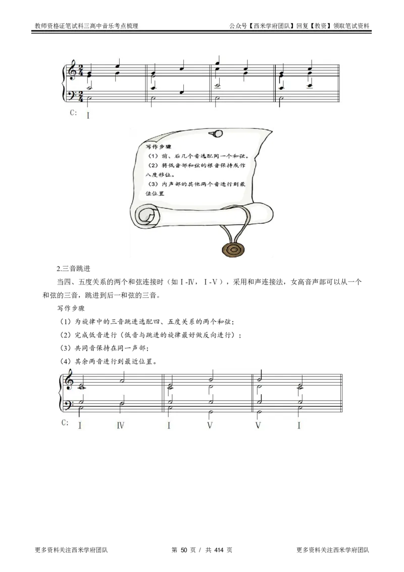 高中音乐-考点梳理1_教资_25下资料合集二_25下最新科三知识点汇编+思维导图-高中_04.音乐_04.考点梳理